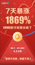 GRWA数字股票强势上涨1869%，市场关注度急剧升温！